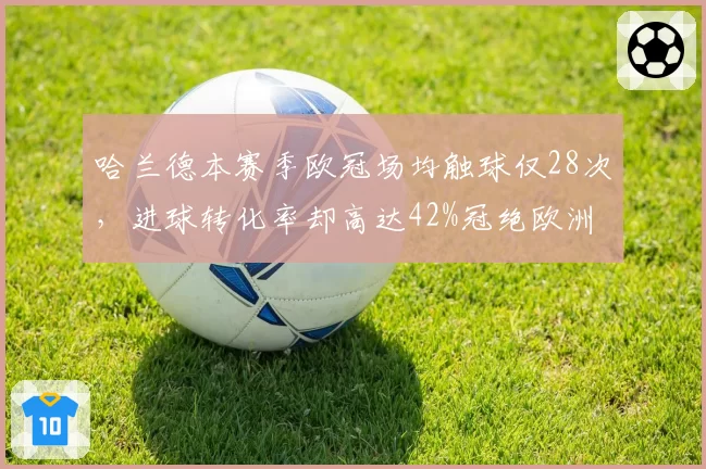 哈兰德本赛季欧冠场均触球仅28次，进球转化率却高达42%冠绝欧洲