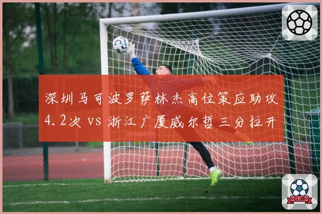 深圳马可波罗萨林杰高位策应助攻4.2次 vs 浙江广厦威尔哲三分拉开空间，大外援战术定位对比